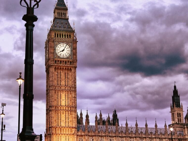 Ile trwa lot do Londynu z Polski
