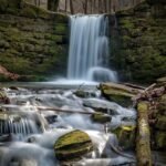 Jak się ubrać do Auschwitz Birkenau